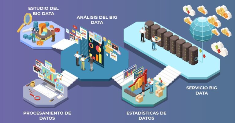 big-data-process-768x402