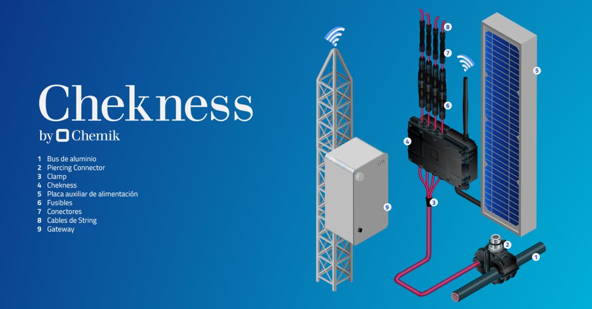 chekness monitorización de plantas sin cables